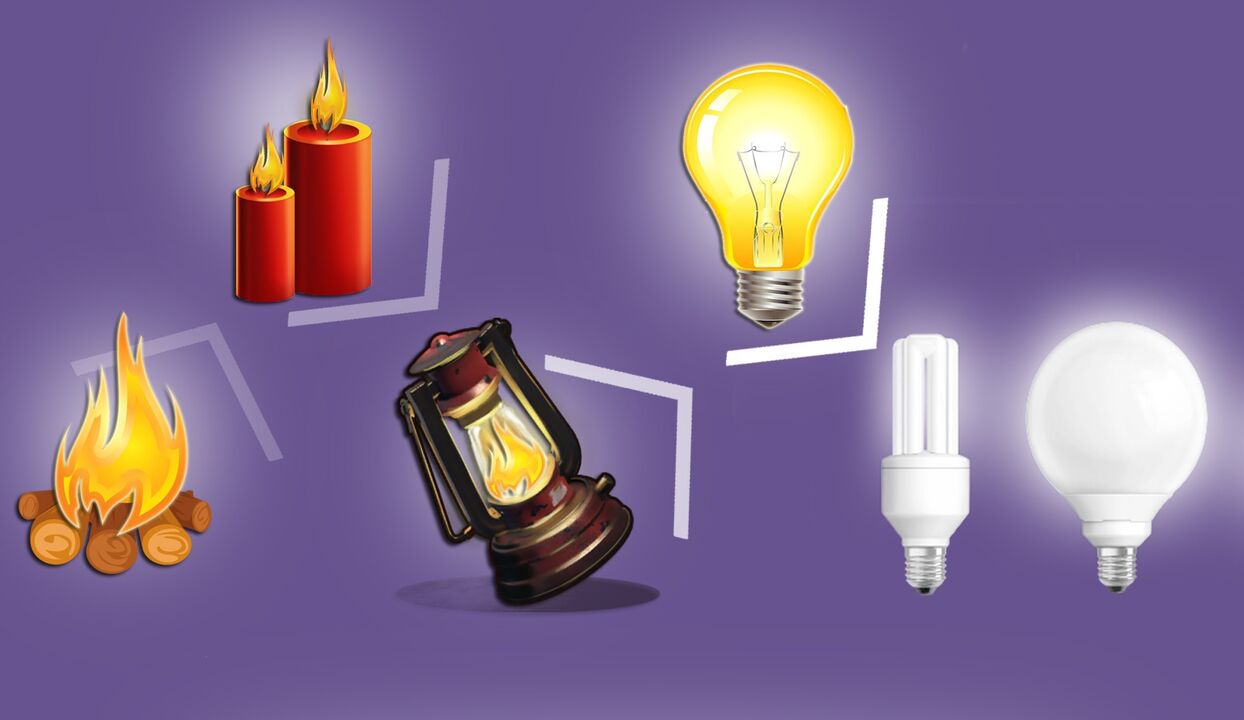Energieeinsparung für Kinder